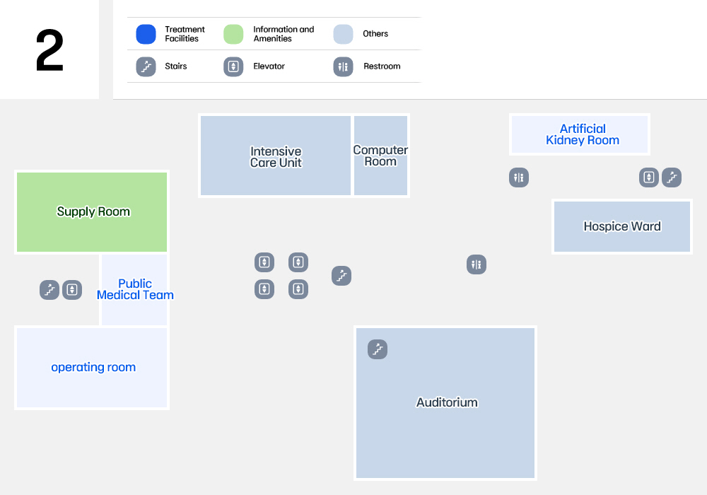 2nd floor: With the central supply room at the center, there are stairs and elevators on the left side and the public medical team on the right side. There is an operating room under the public medical team. There is an elevator and stairs to the right of the operating room. There is a large auditorium at the bottom of the elevator, an intensive care unit at the top left, and a computer room at the top right. There are stairs on the upper left side of the auditorium. There is a bathroom above the main auditorium, and to the right of it is an artificial kidney room. With the artificial kidney room at the center, there is a bathroom on the upper left, and an elevator and stairs on the upper right. Above it is a hospice ward.