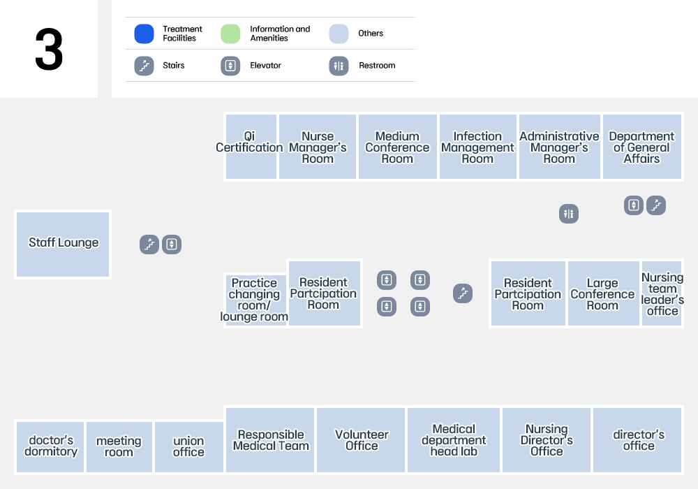 3rd floor: There is an appropriate treatment room on the right side with the facilities team as the focus. To the right of the proper treatment room is the medium conference room, to the right of the infection control room, to the right of the infection control room is the manager's office, to the right of the manager's office is the Resident Participation Commissioner's Office, and to the right of the Resident Participation Commissioner's Office is the General Affairs Division. There is an elevator and stairs under the general affairs department. There is a toilet to the left of the elevator. There is a large conference room on the left below the elevator and stairs, and the nursing manager's office on the right below. Below the chief's office is the director's office, and to the left of the director's office is the office of the chief nurse. To the left of the nursing director's office is the chief's office, and to the left of the chief's office is the male nurse's locker room. To the left of the male nurse's locker room is the responsible medical team. Above the responsible medical team, there is a training locker room and resting room, and to the right is a locker room and resting room for nurses and assistants. To the right of it is an elevator and stairs. Going back to the focus of the responsible medical team, there is a union office on the left, and a small meeting room on the left of the union office. To the left of the small meeting room is the doctor's quarters.
