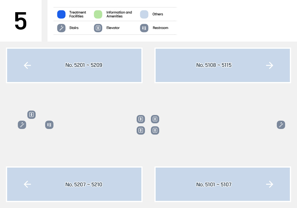 5th floor: There are rooms 5201 to 5209 on the top left. In the upper right corner are numbers 5108 through 5115. From rooms 5108 to 5155, there is an elevator on the lower left and a staircase on the lower right. Right below it are hospital rooms 5101 through 5107. With 5101 to 5107 at the center, there are 5217 to 5210 on the left. From rooms 5217 to 5210, there are stairs, elevators, and toilets above.