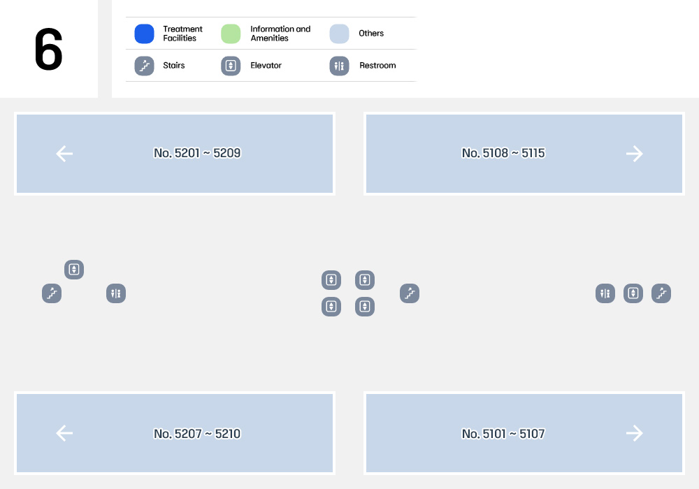 6th floor: There are rooms 6201 to 6209 on the top left. In the upper right corner are numbers 6101 to 6107. From 6101 to 6107, there are elevators and stairs on the left below, and there are toilets, elevators, and stairs on the right below. Right below it are hospital rooms 6108 to 6115. From 6108 to 6115, there are 6218 to 6210 on the left. 6218 Hongseo There are stairs, elevators and toilets above with the focus on 6210.